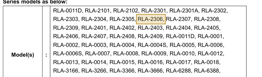 RoHS verification model list showing RLA-2306